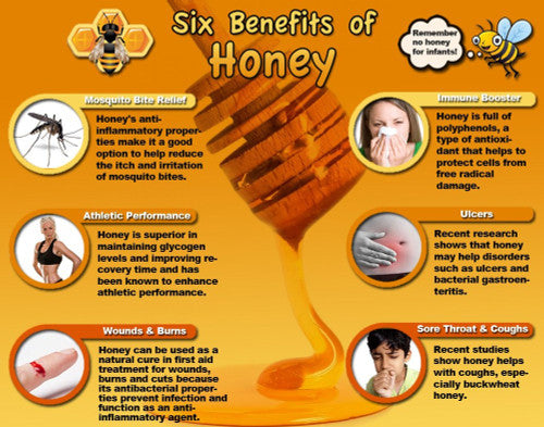 C&J Farms Honey - Texas Raw Unpasteurized Honey (11 oz)