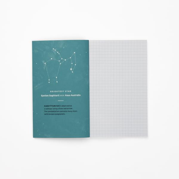 Paper - What We See in the Stars: A 12-Notebook Set by Kelsey Oseid (Box of 12)