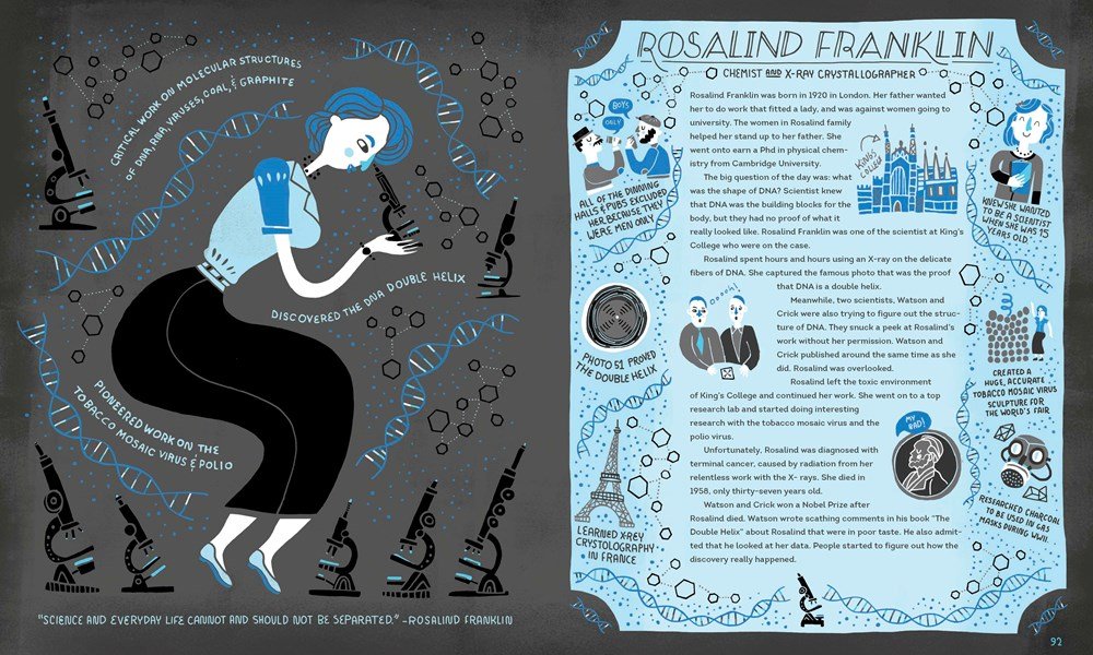 Book - Women in Science: 50 Fearless Pioneers Who Changed the World by Rachel Ignotofsky (Hardback)