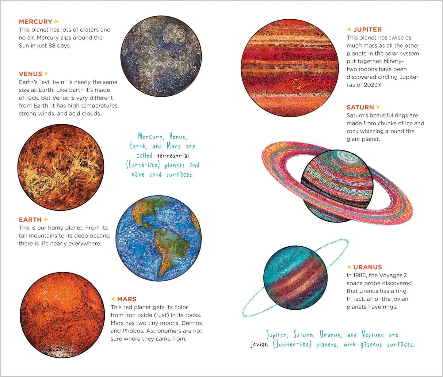 Temporary Tattoos - Cool, Cosmic Tattoo Stars and Planets: 50 Temporary Tattoos That Teach (Paperback/Sticker Book)